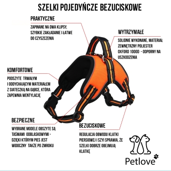 PETLOVE Szelki pojedyncze dla psa XS czarne [SZELODBXSBK]